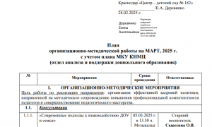 ПЛАН РАБОТЫ НА АПРЕЛЬ 2025